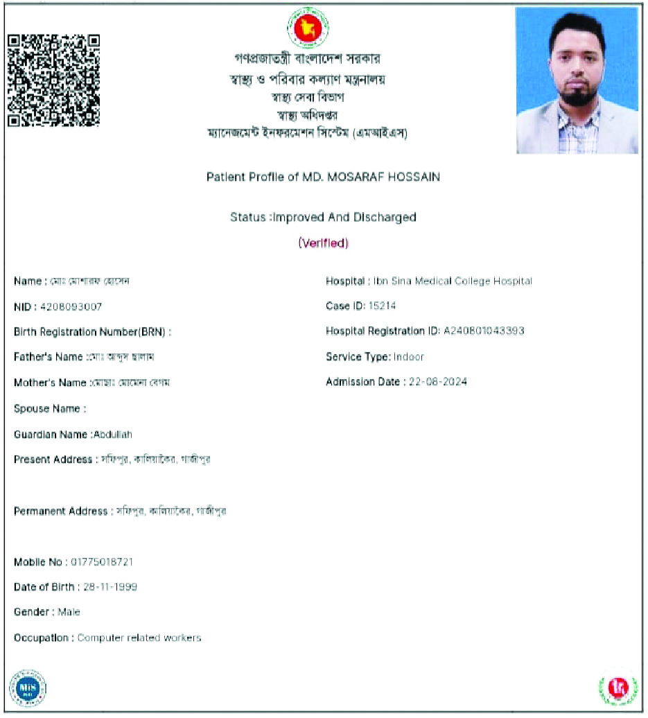 Memory Image