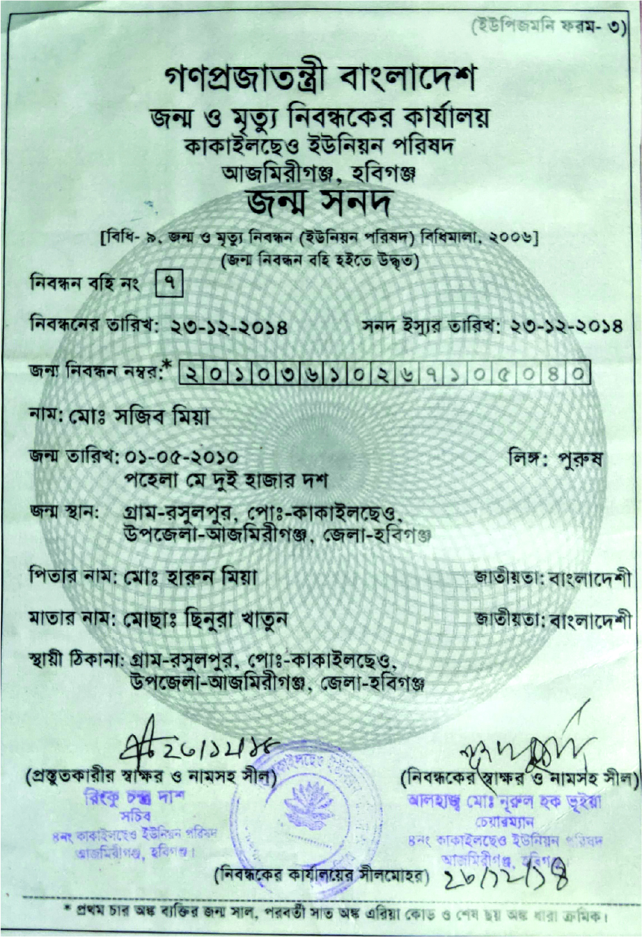 Memory Image