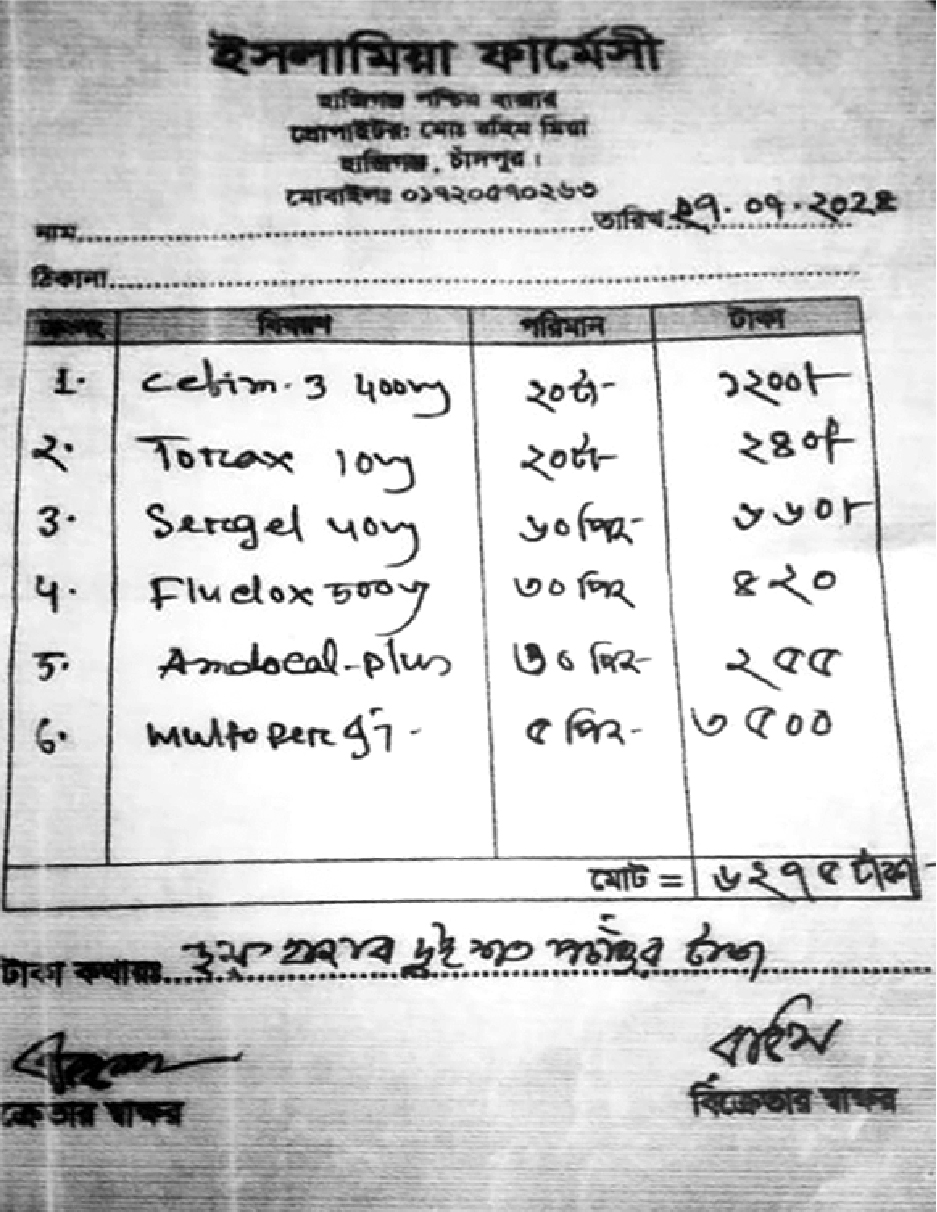 Memory Image