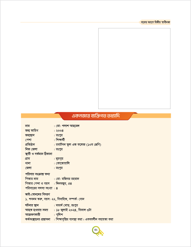 Memory Image