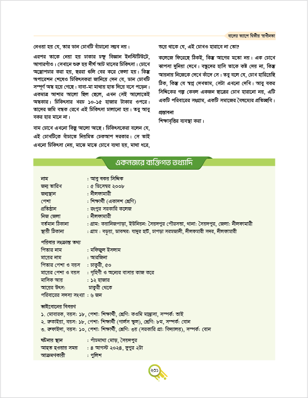 Memory Image