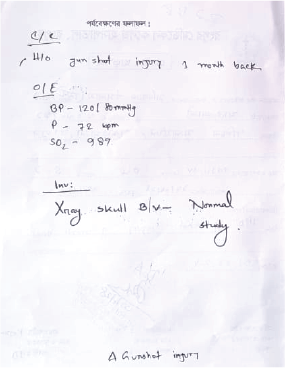 Memory Image