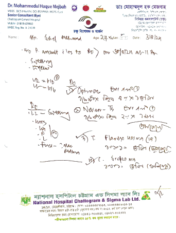 Memory Image