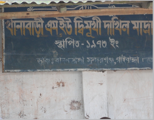 Memory Image