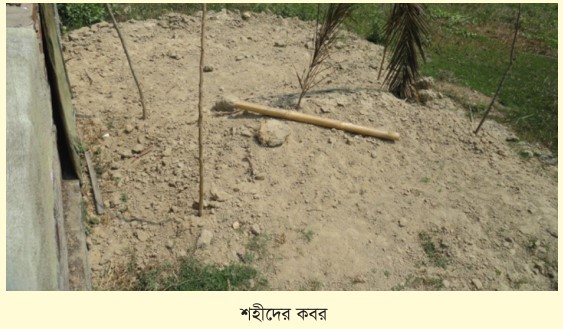 Memory Image