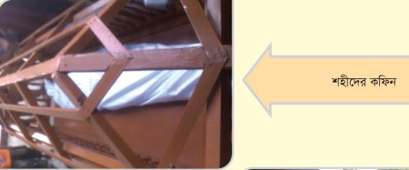 Memory Image