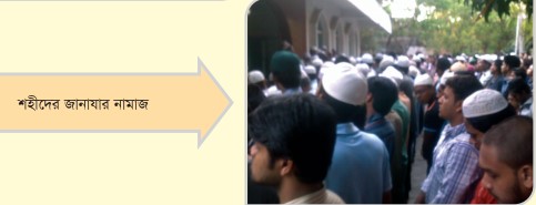 Memory Image