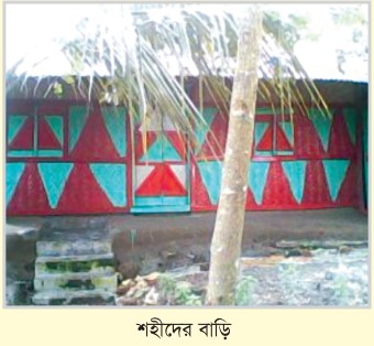 Memory Image