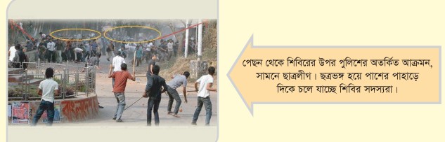 Memory Image