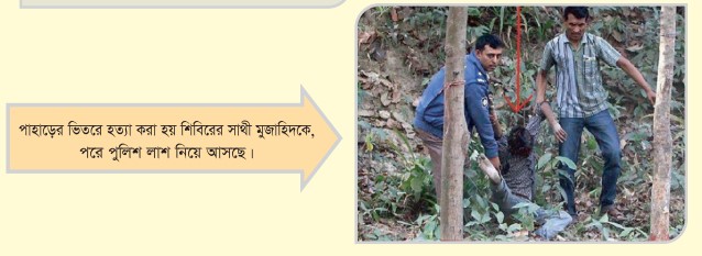 Memory Image