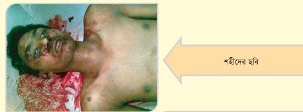 Memory Image