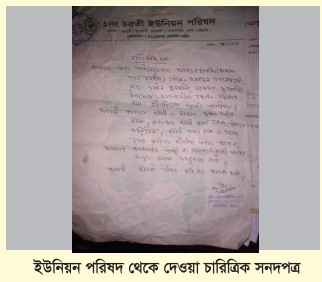 Memory Image