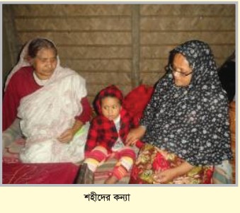Memory Image