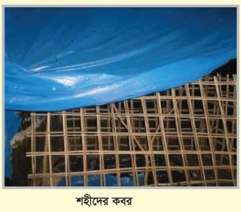 Memory Image