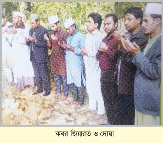 Memory Image