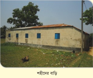 Memory Image