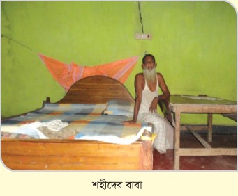 Memory Image