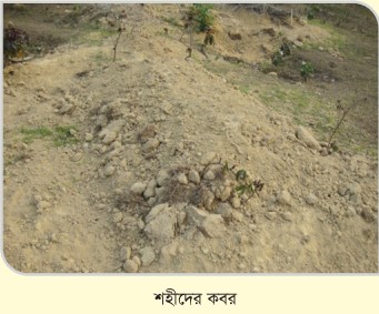 Memory Image