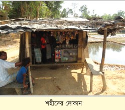 Memory Image
