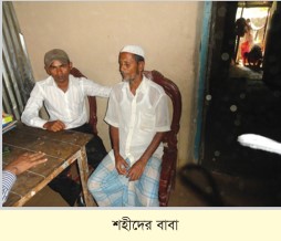 Memory Image