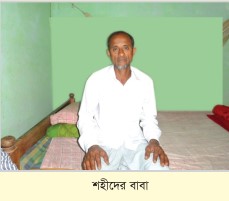 Memory Image