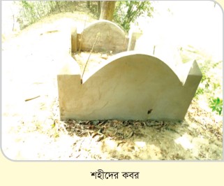 Memory Image
