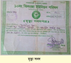 Memory Image