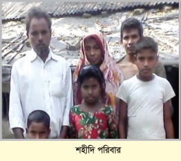 Memory Image