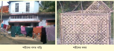Memory Image