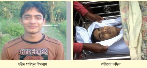 Memory Image