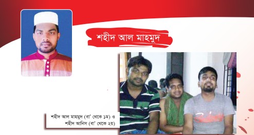 Memory Image