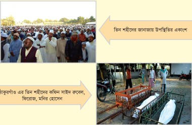 Memory Image