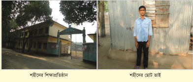 Memory Image