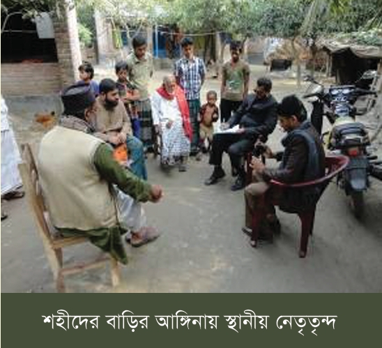 Memory Image