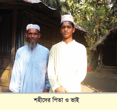 Memory Image