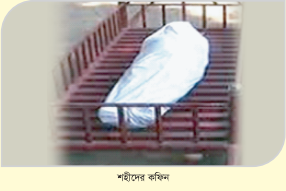 Memory Image